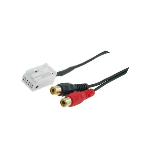 Per.Pic. Adaptor BMW AUX Cel mai vândut