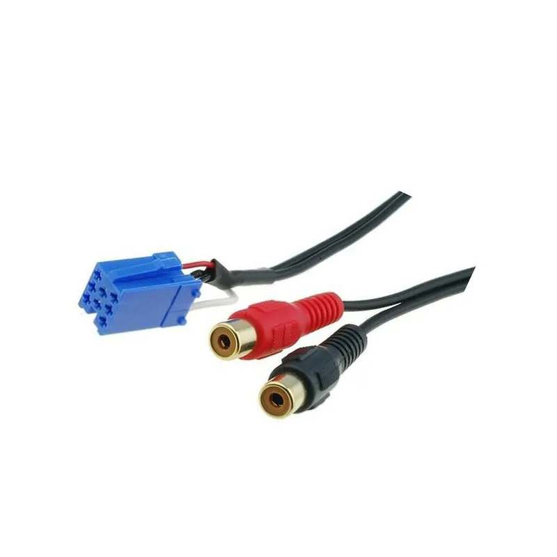 Per.Pic. Adaptor AUX inteligent Cumpărături sigure