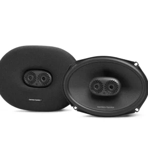 Doar azi Difuzoare Harman/Kardon FIT96M